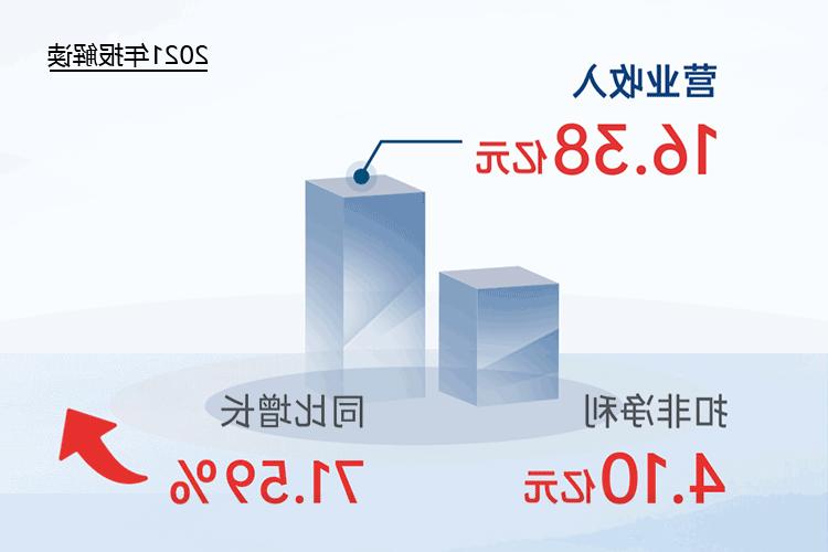 您收到一封<a href='http://4z1.tiristatire.com'>欧洲杯下注网站</a>2021年“成绩单”